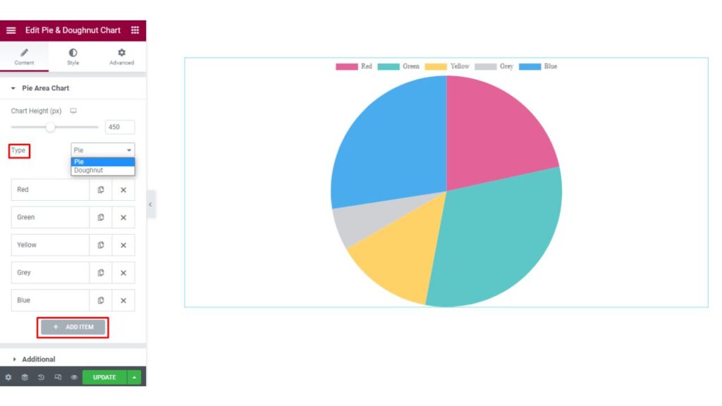 how to use pie and doughnut chart in elementor